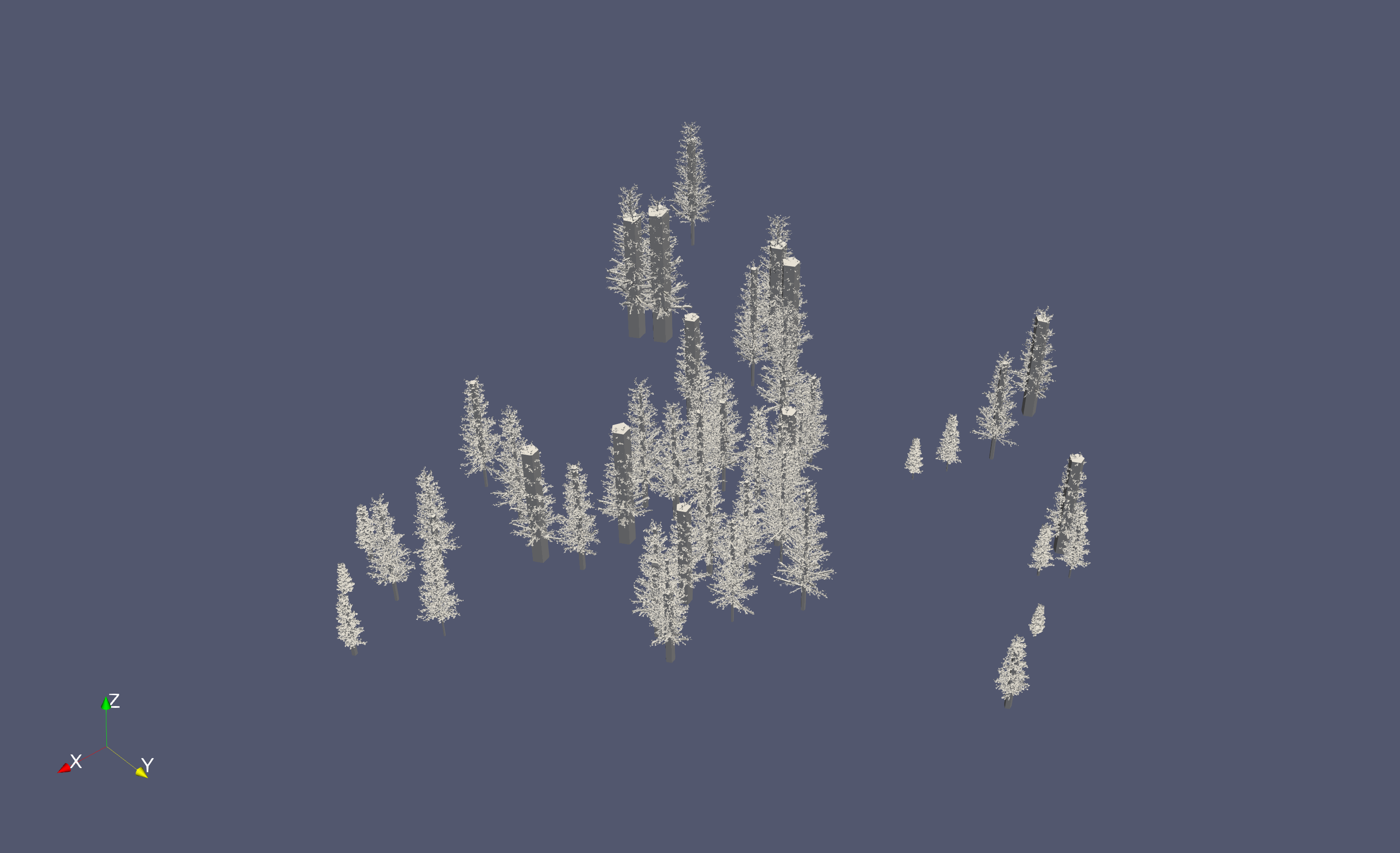 3d kw