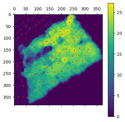 ttops nothreshold kw